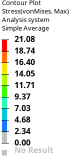 Inclined Edge Drop Left Corner Panel data